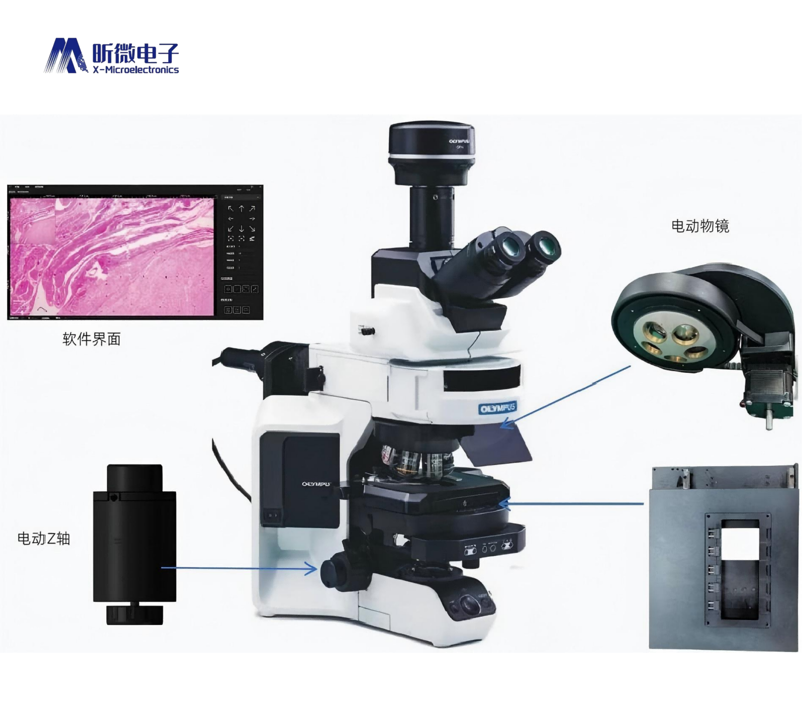 显微镜自动化改造 XRSMP01